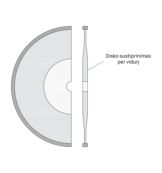 Teemantlõiketera super fast turbo, kuiv-/märglõikamiseks, Ø115 mm, 22,2 mm