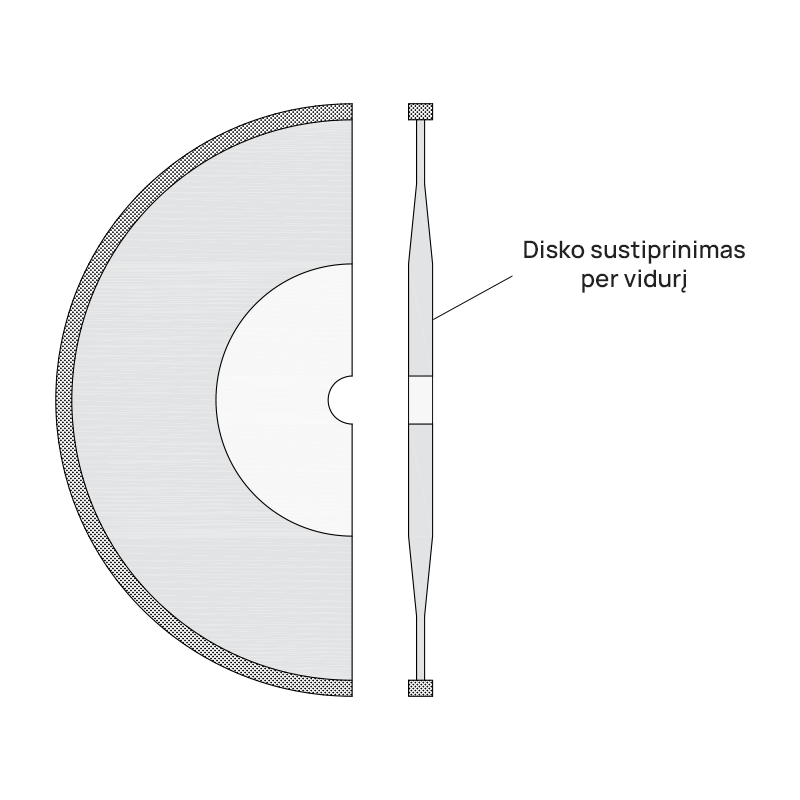 Teemantlõiketera super fast turbo, kuiv-/märglõikamiseks, Ø115 mm, 22,2 mm