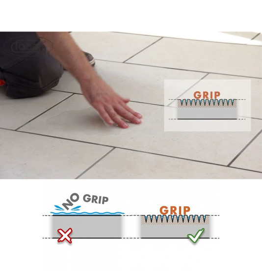 Faber SAFE FLOOR, kaitsekate libedatele pindadele