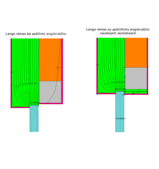 JackoBoard PRO 30 (2600x600x30) paneel, tugevdatud ekstrudeeritud polüstüreenist.