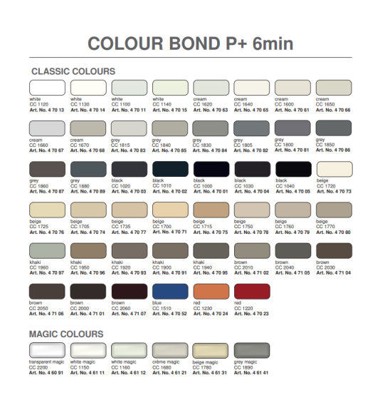 Epoksiidliimi otsak Akemi Colour Bond P+, 1 tk.