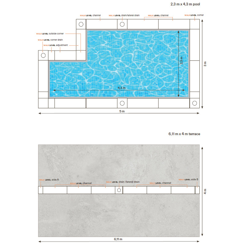 JALGAKIVI plaaditud drenaažisüsteem, 1 m2
