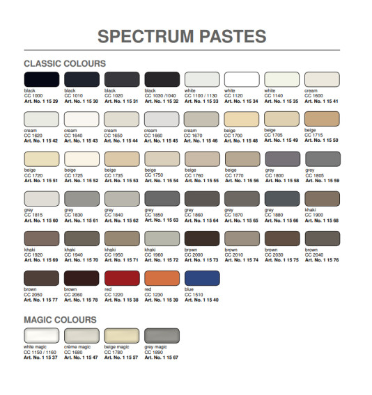 Spectrum Paste CC1840, pigment epoksüliimide jaoks, 45 g