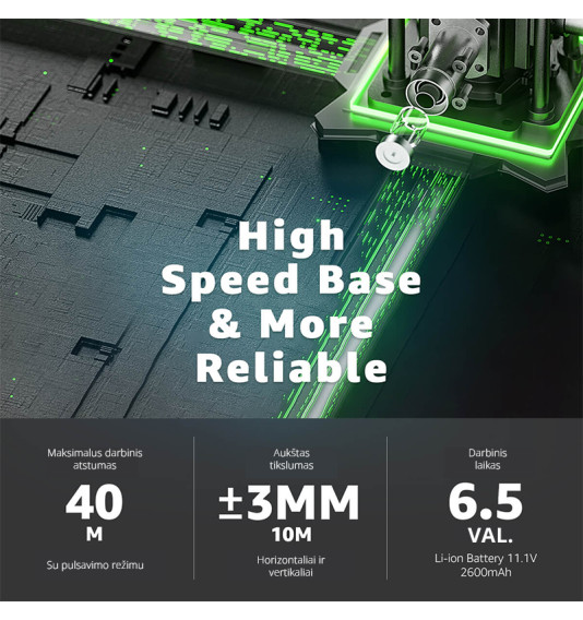 Huepar W04CG 4D laserviisor koos pöörleva aluse ja patareiga